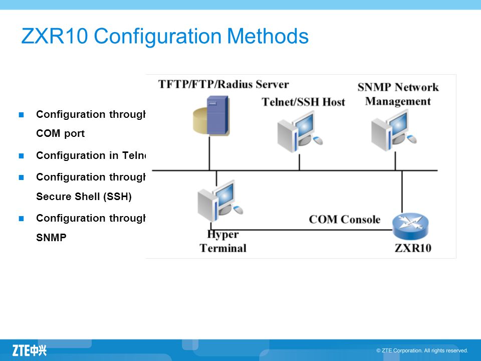 Routing Switch Basic Operation and Configuration - ppt download